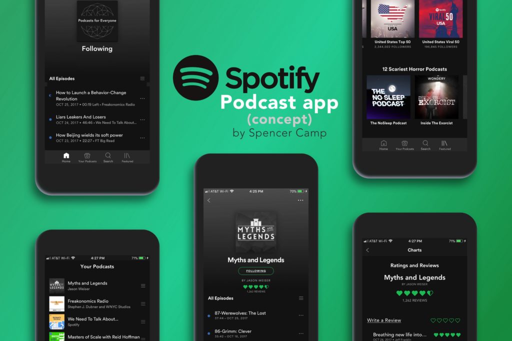 who owns spotify 2020 who owns spotify 2020