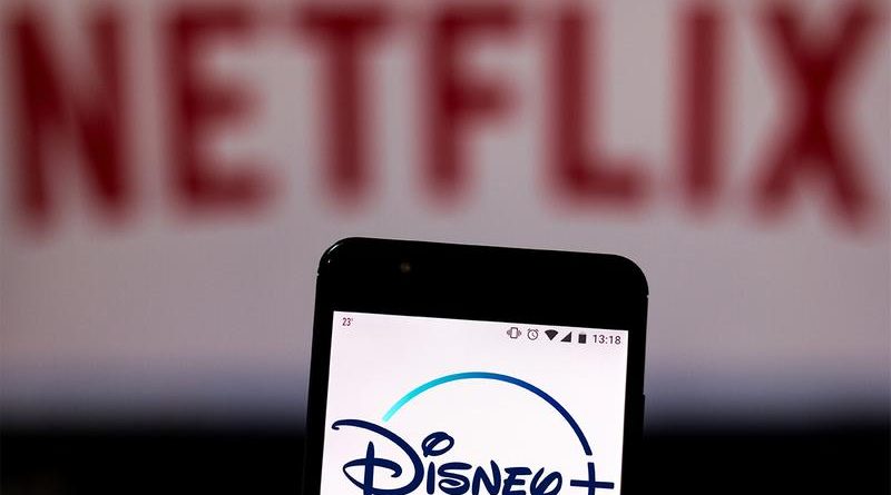 Netflix Youtube Disney Plus Apple tv Plus