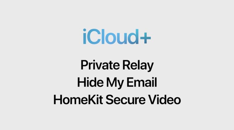 Everything you need to know about iCloud+